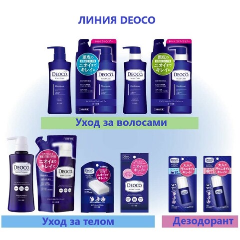 Шампунь для волос и ухода за кожей головы с защитой от неприятного запаха Deoco Scalp Care Shampoo